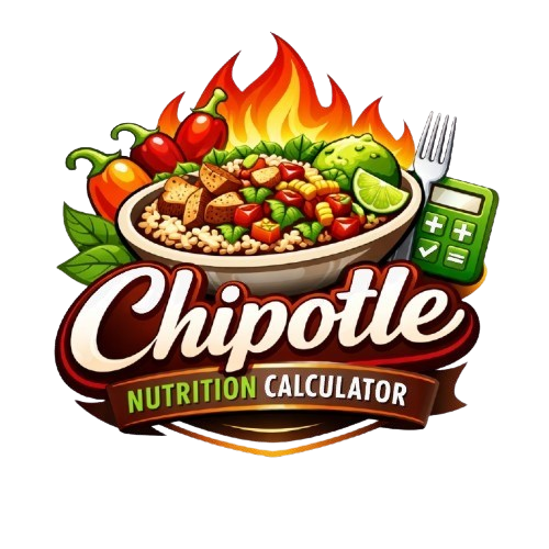 Chipotle Nutrition Calculator